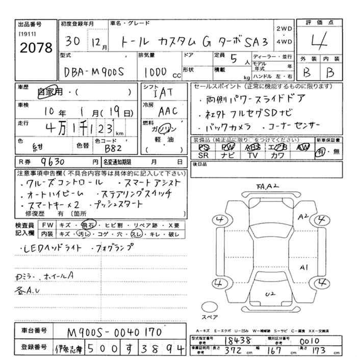 DAIHATSU THOR