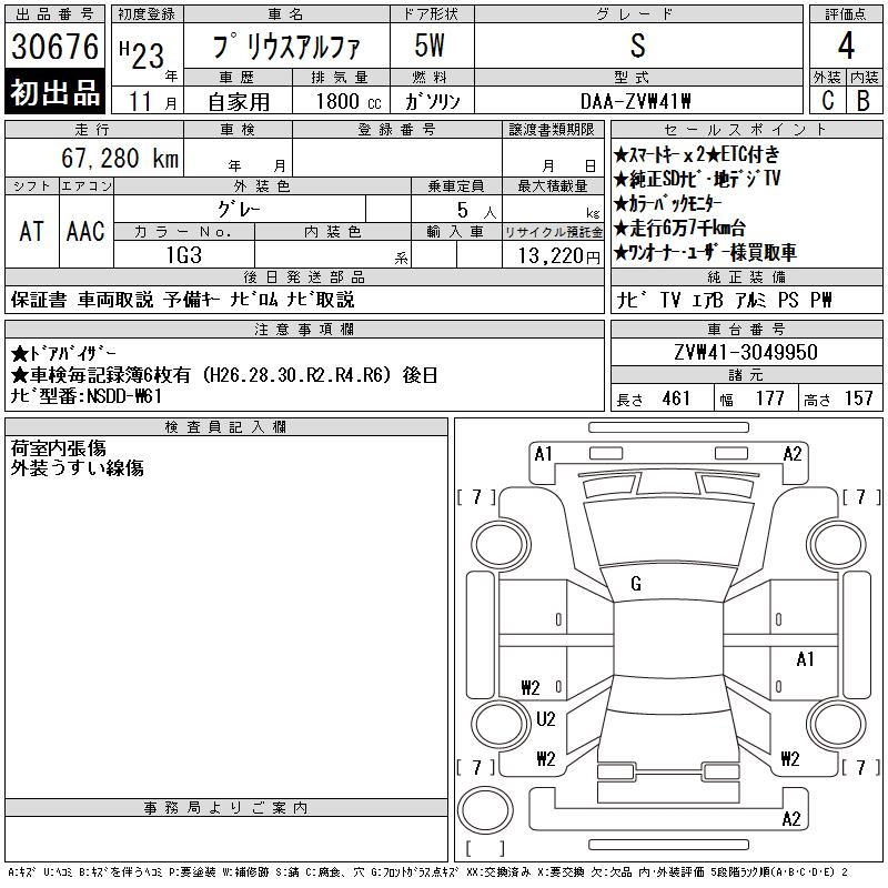 TOYOTA PRIUS ALPHA