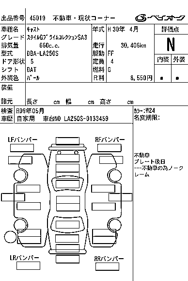 DAIHATSU CAST