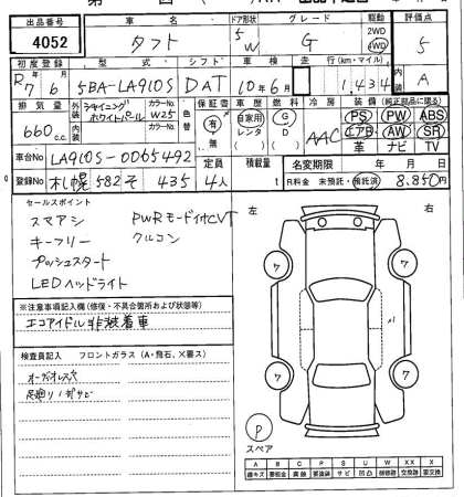 DAIHATSU TAFT