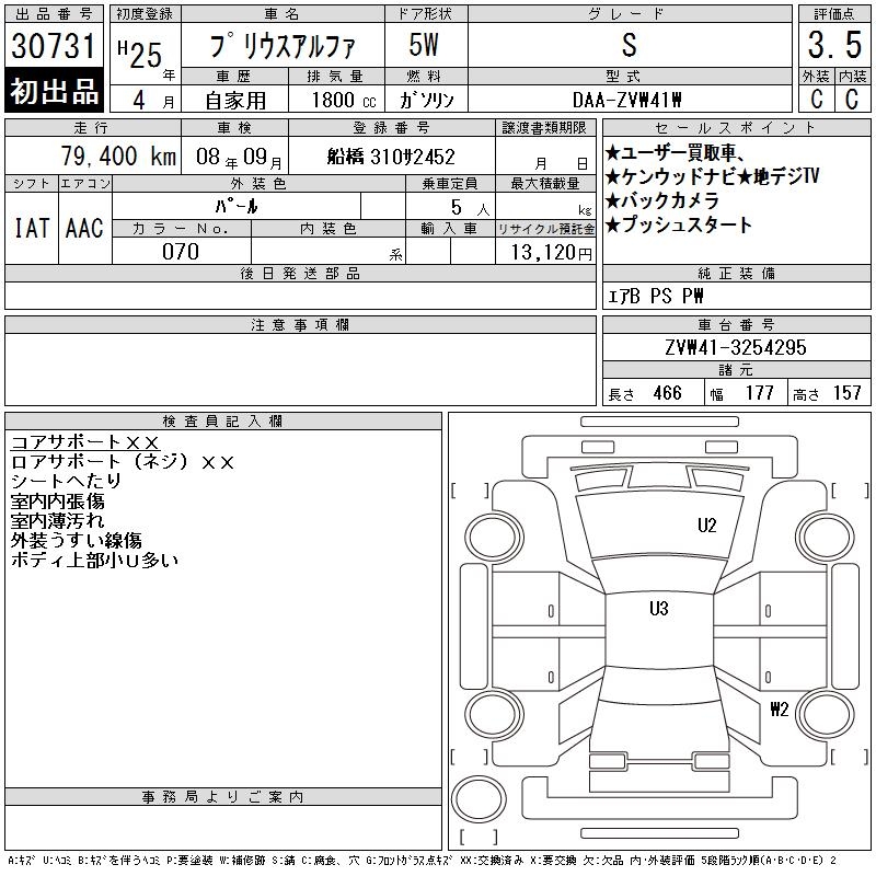 TOYOTA PRIUS ALPHA
