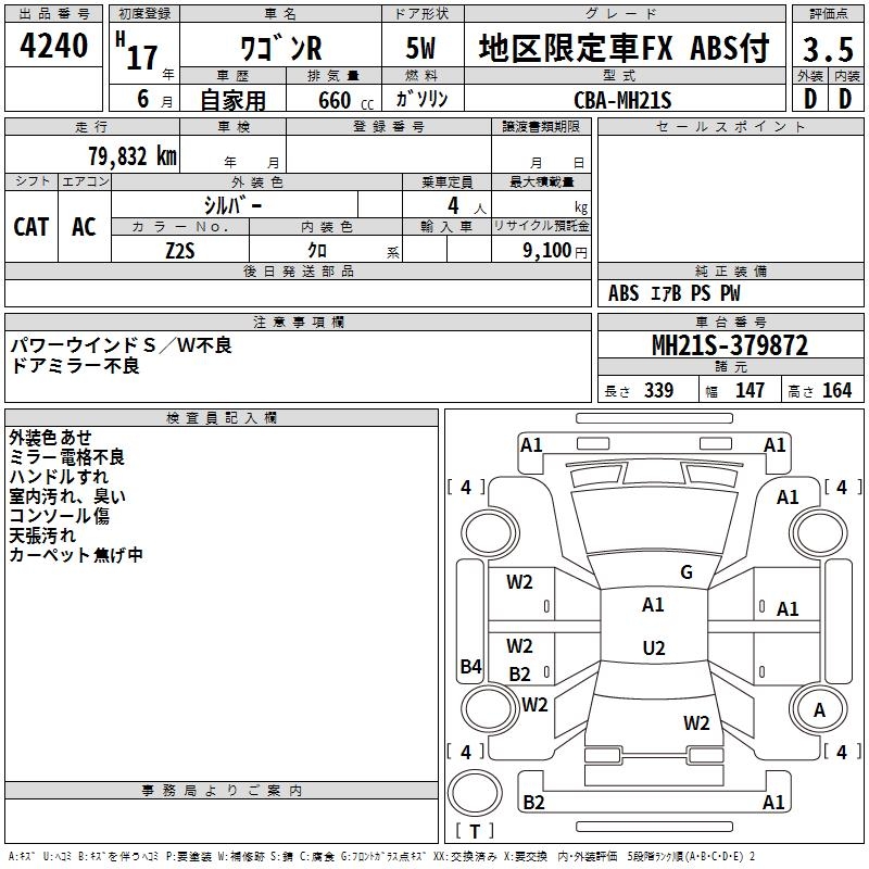 SUZUKI WAGON R