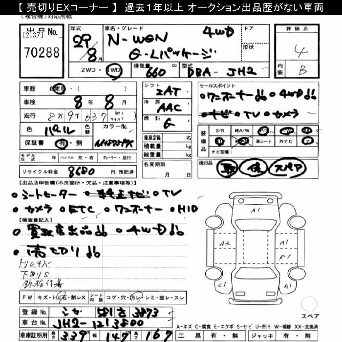 HONDA N-WGN