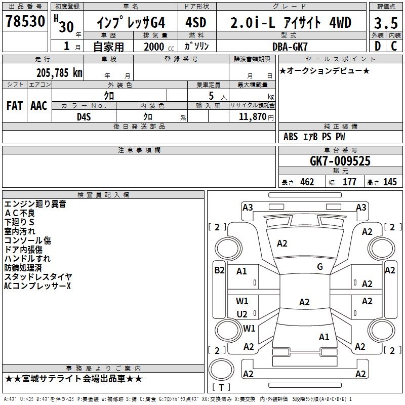 SUBARU IMPREZA