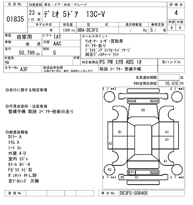 MAZDA DEMIO