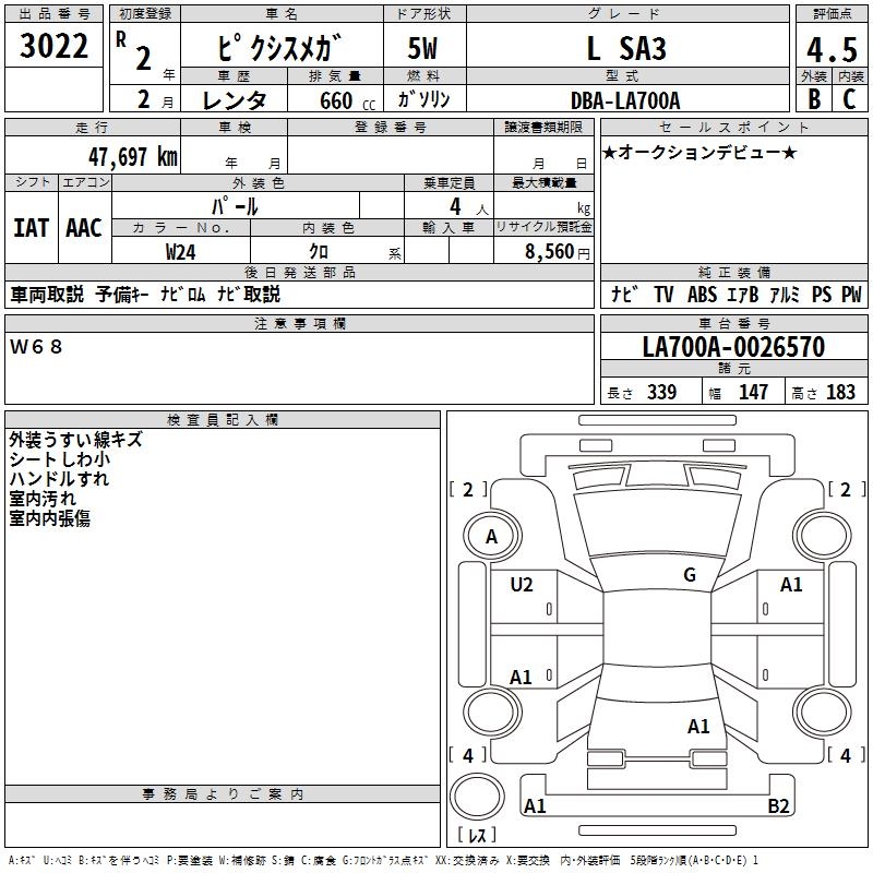 TOYOTA PIXIS MEGA