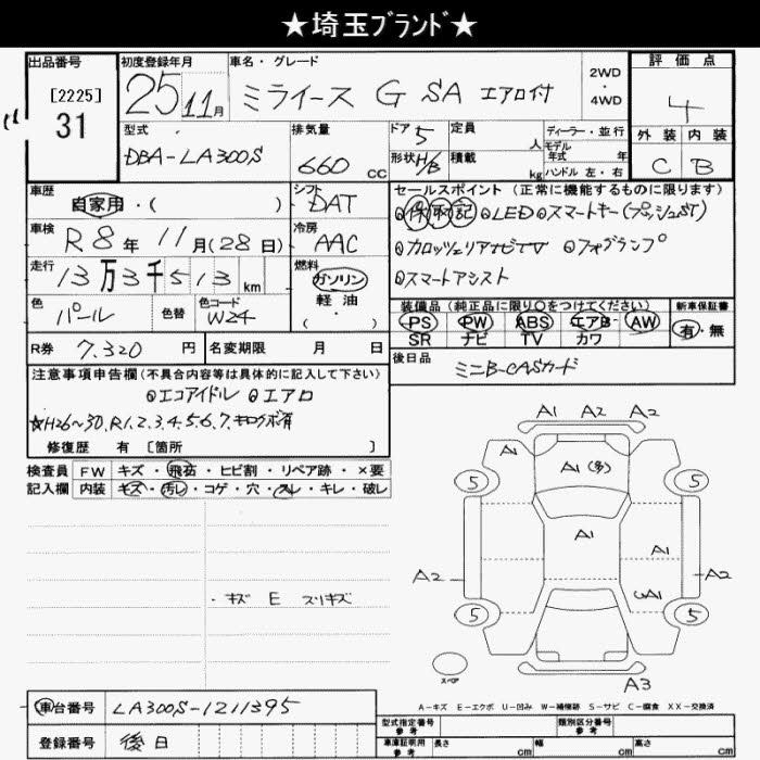 DAIHATSU MIRA E:S