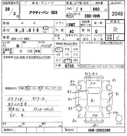 HONDA ACTY