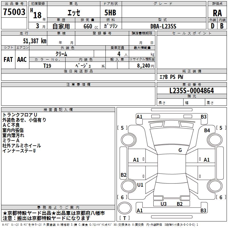 DAIHATSU ESSE