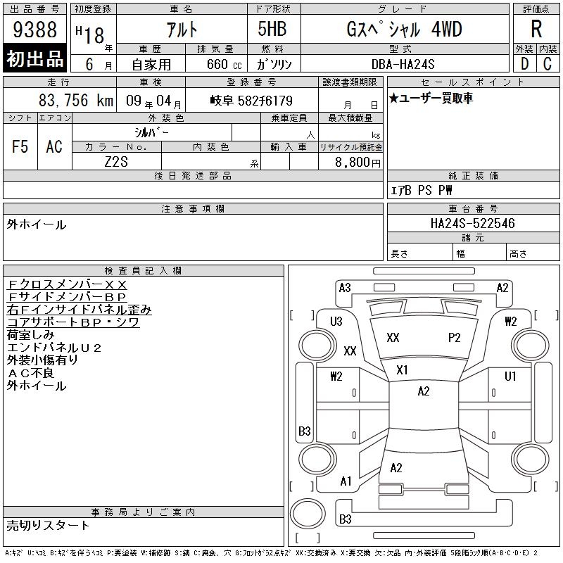 SUZUKI ALTO