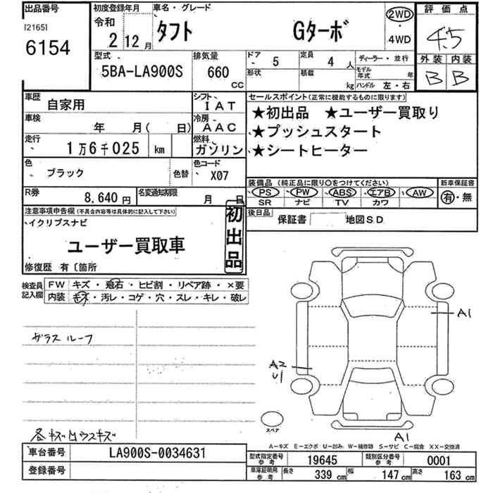 DAIHATSU TAFT