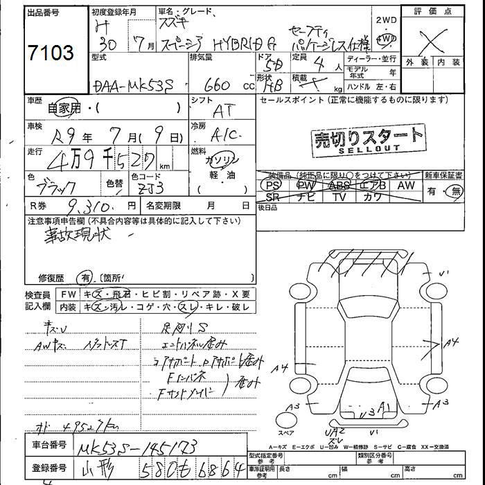 SUZUKI SPACIA