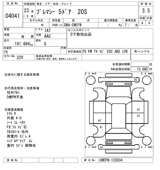 MAZDA PREMACY