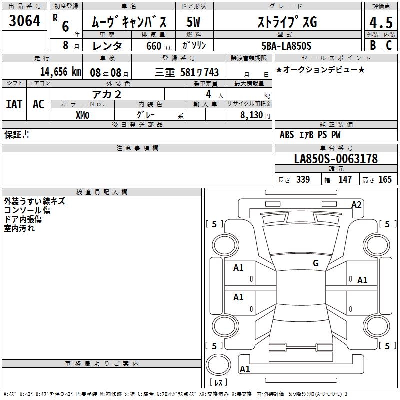 DAIHATSU MOVE CANBUS