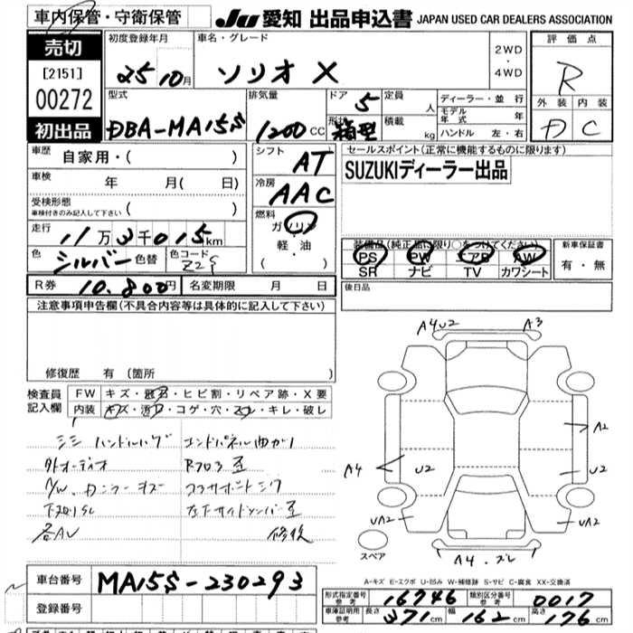 SUZUKI SOLIO