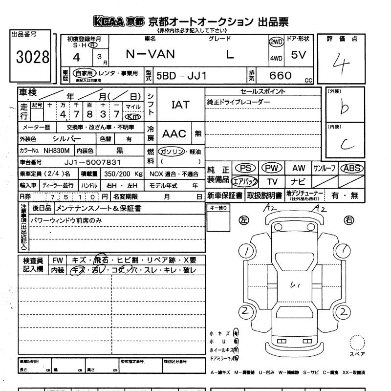 HONDA N-VAN