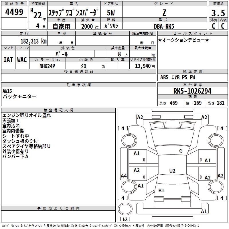 HONDA STEPWGN