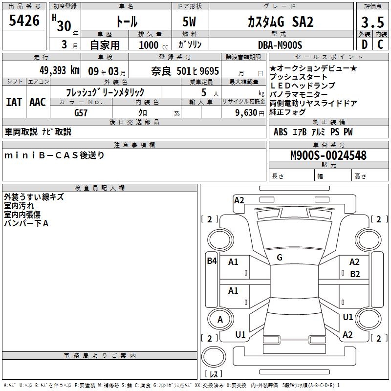 DAIHATSU THOR