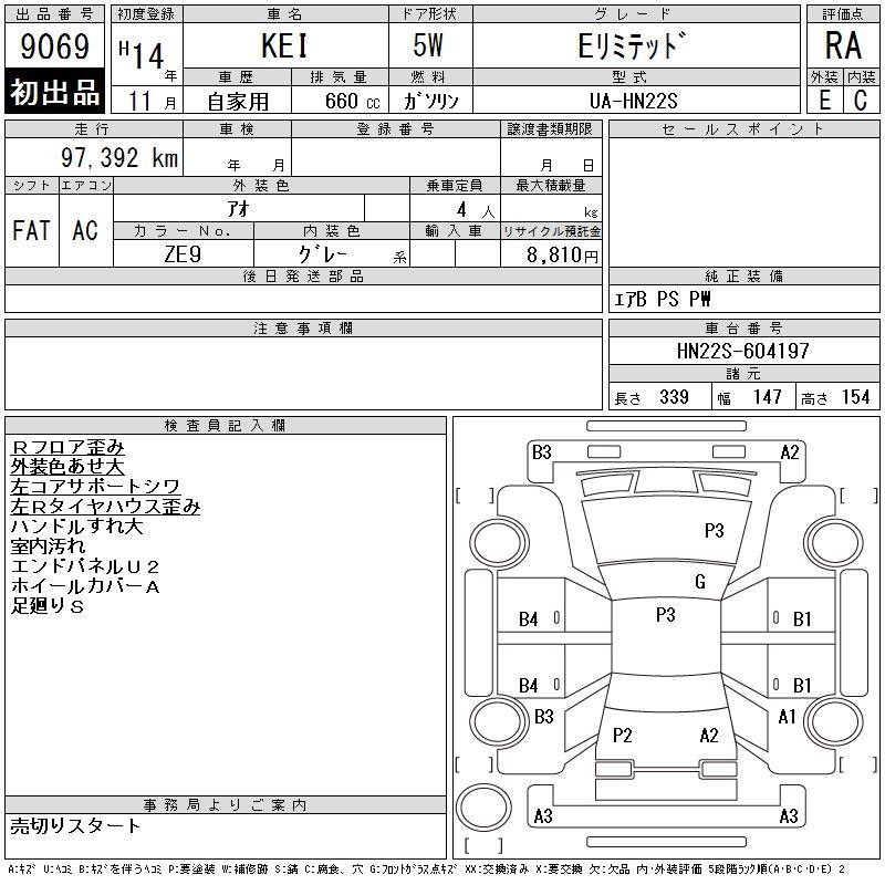 SUZUKI KEI