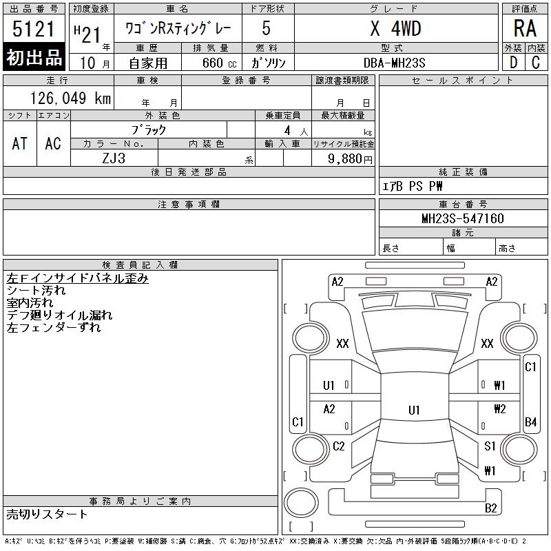 SUZUKI WAGON R