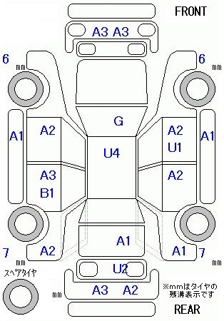 SUBARU XV