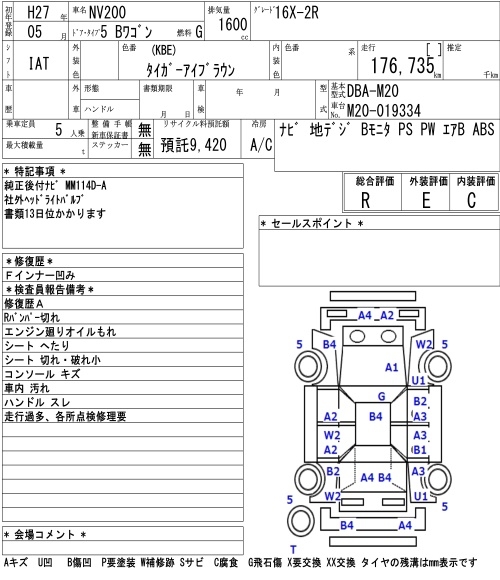 NISSAN NV200