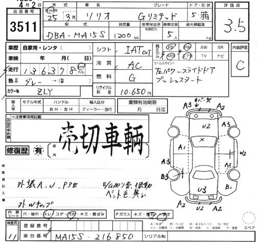 SUZUKI SOLIO