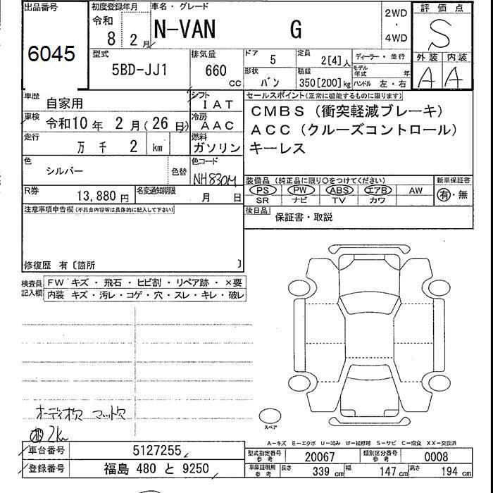 HONDA N-VAN
