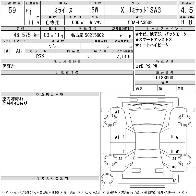 DAIHATSU MIRA E:S