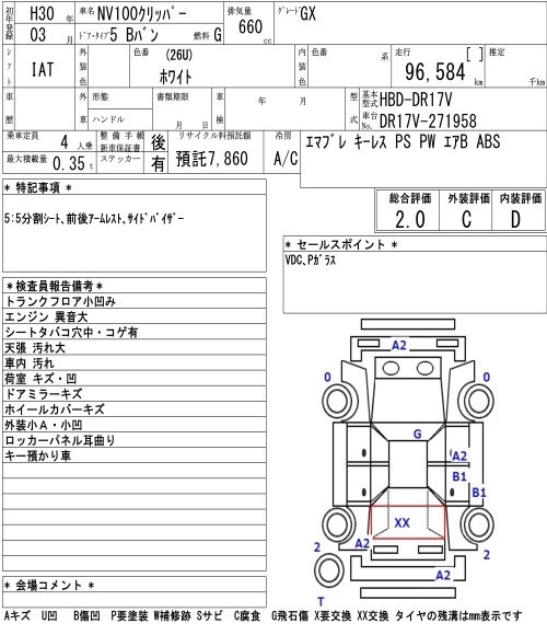 NISSAN NV100 CLIPPER