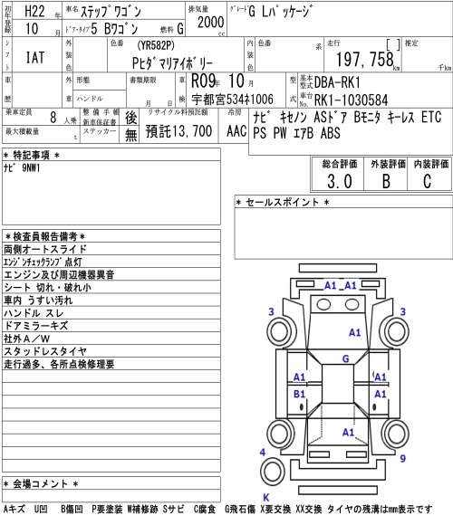 HONDA STEPWGN