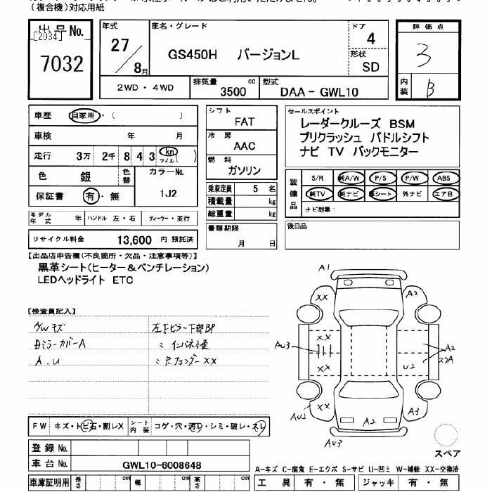 LEXUS GS450H