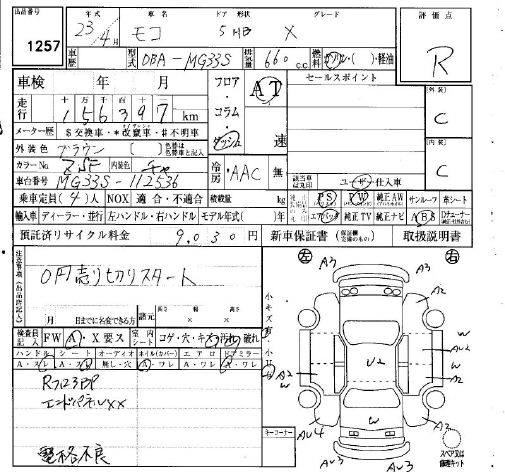 NISSAN MOCO