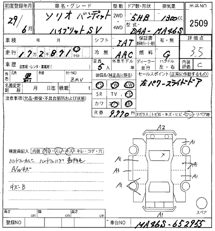 SUZUKI SOLIO