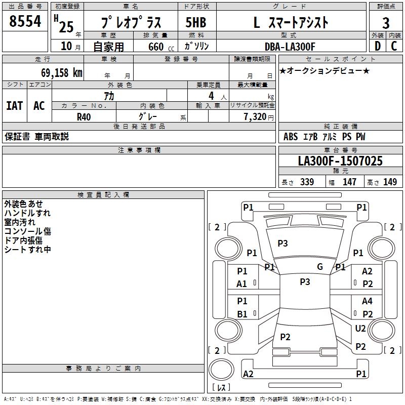 SUBARU PLEO PLUS