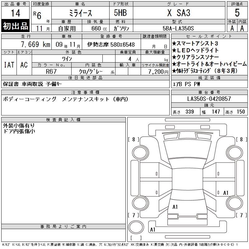 DAIHATSU MIRA E:S