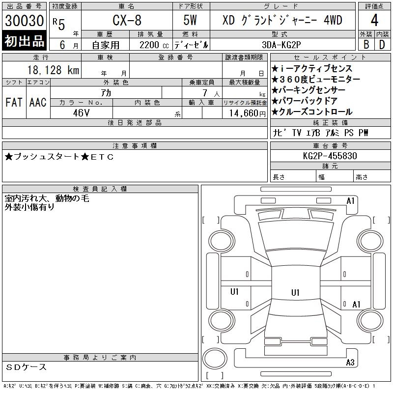MAZDA CX-8