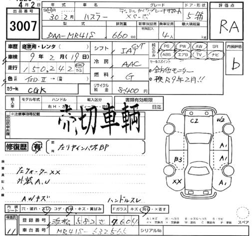 SUZUKI HUSTLER