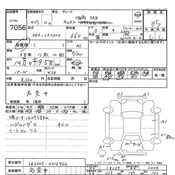 DAIHATSU CAST