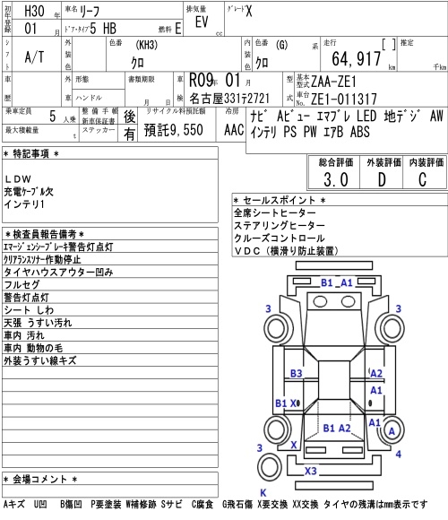 NISSAN LEAF