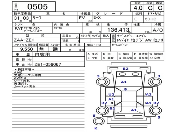 NISSAN LEAF