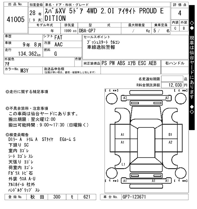 SUBARU XV