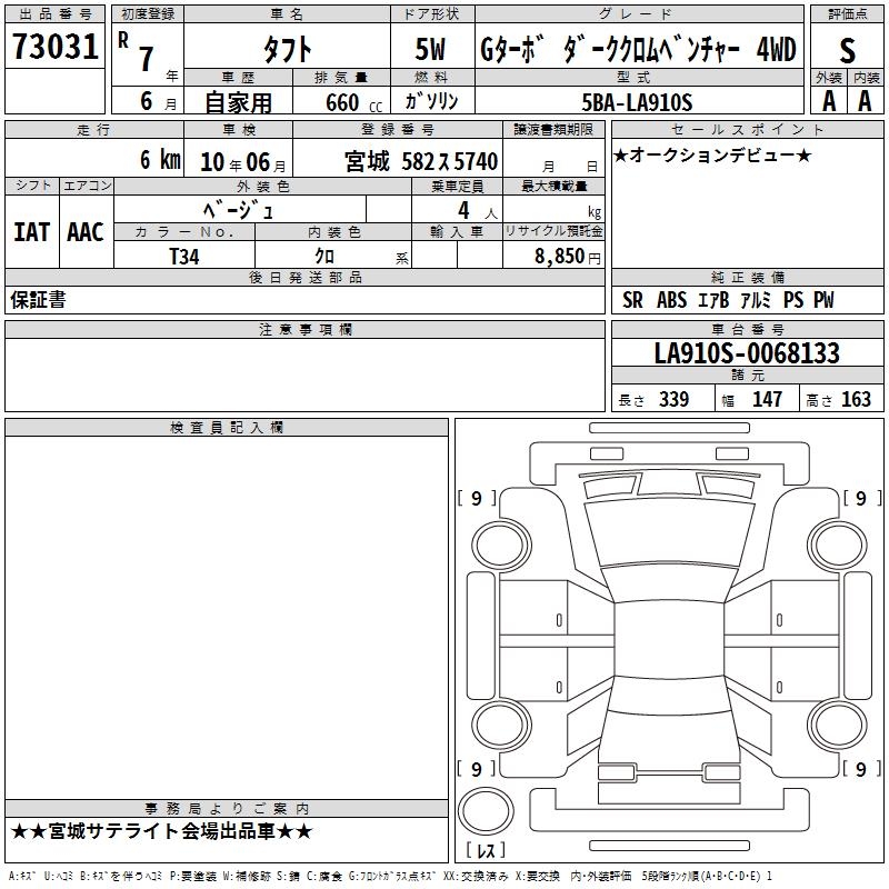 DAIHATSU TAFT