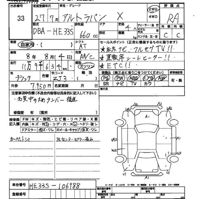 SUZUKI ALTO LAPIN