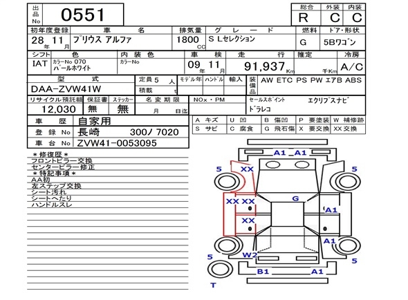 TOYOTA PRIUS ALPHA