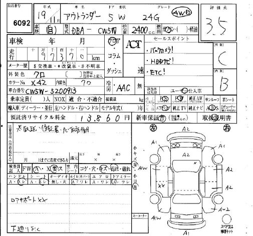 MITSUBISHI OUTLANDER