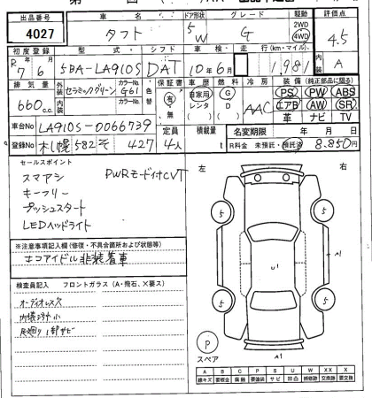 DAIHATSU TAFT
