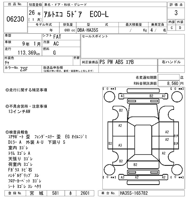 SUZUKI ALTO