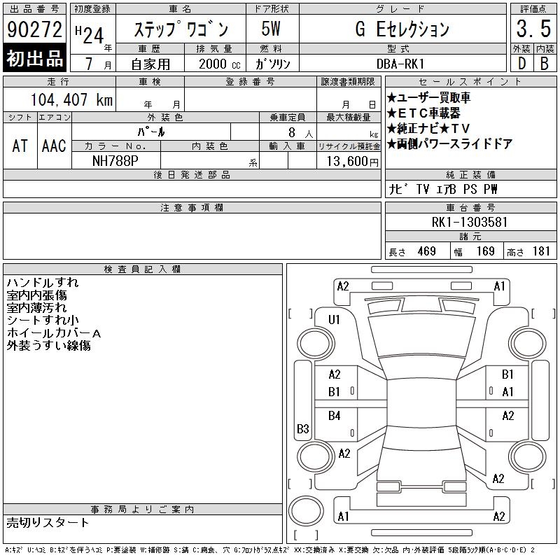 HONDA STEPWGN