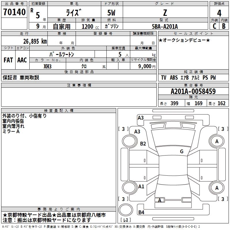 TOYOTA RAIZE